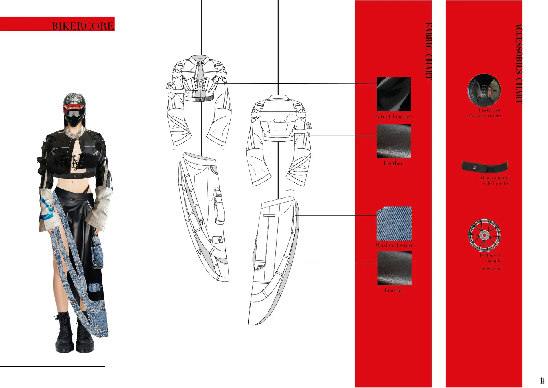 BIKERCORE14