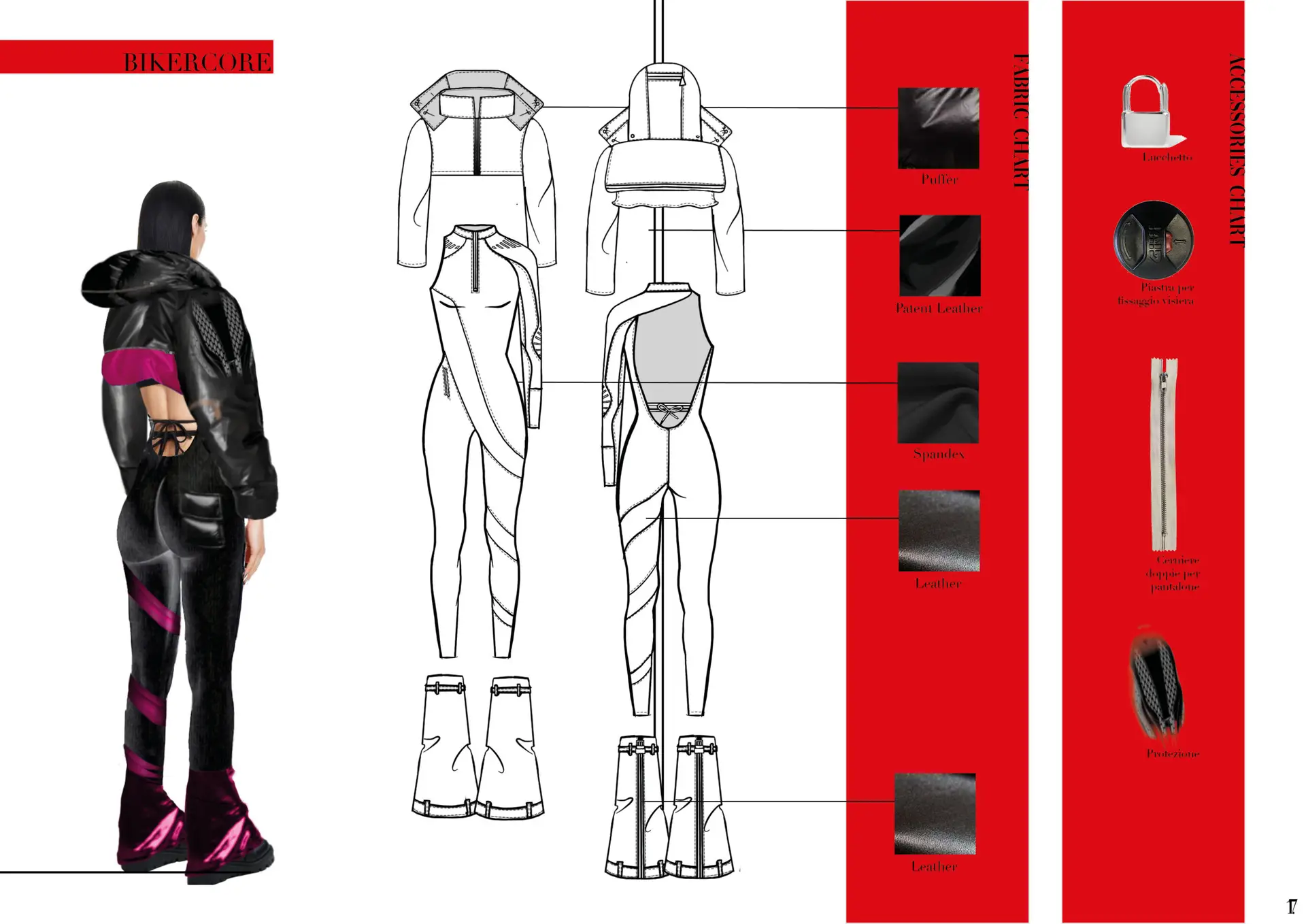 BIKERCORE17