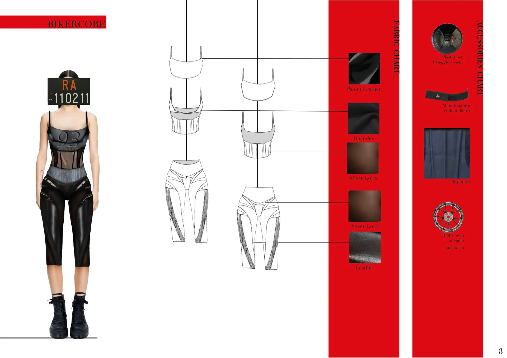 BIKERCORE8